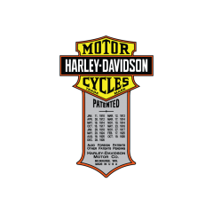 Harley-Davidson tarra  patented